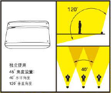 音響設計方案