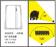 音響方案設計