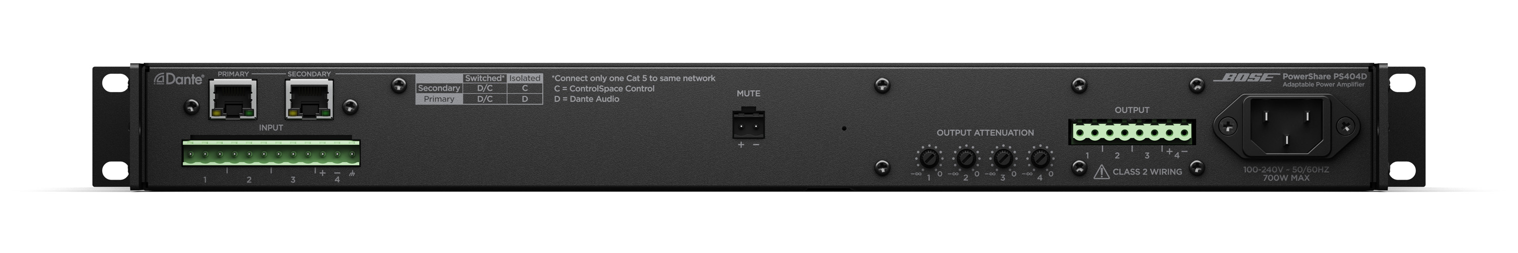 PowerShare PS404D 自適應功率放大器