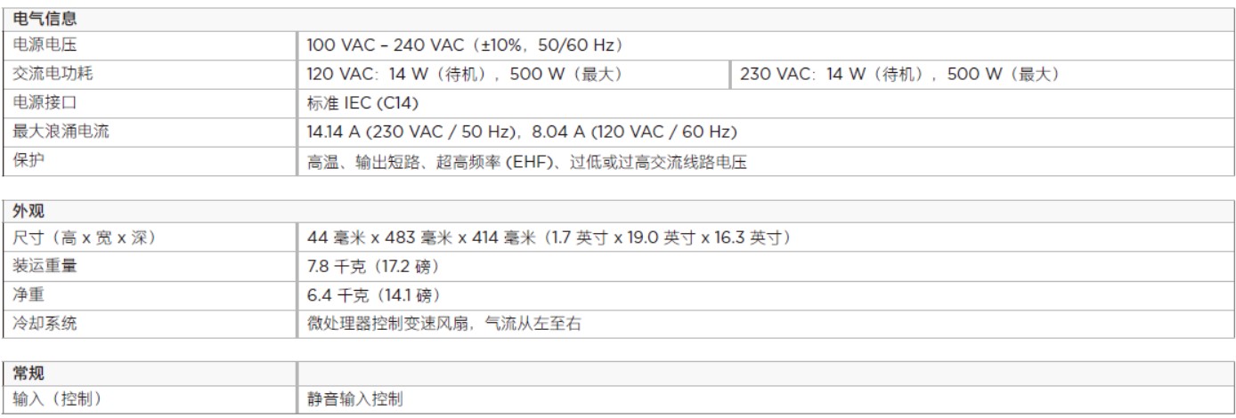 PowerShare PS404D 自適應功率放大器