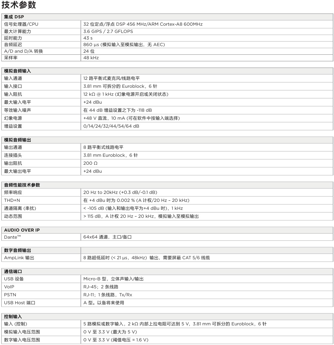 ControlSpace EX-1280C 音頻信號(hào)處理器
