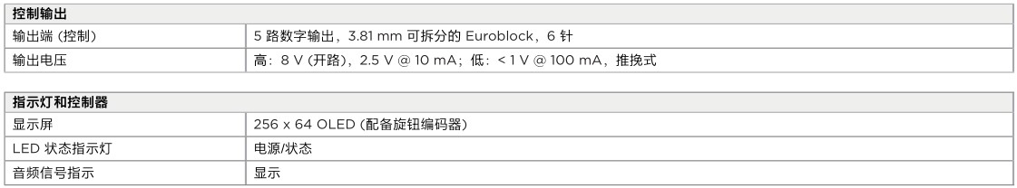 ControlSpace EX-1280C 音頻信號(hào)處理器