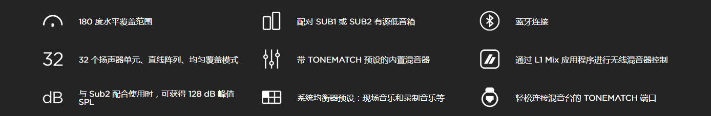 L1 Pro 32便攜式有源揚聲器系統(tǒng)